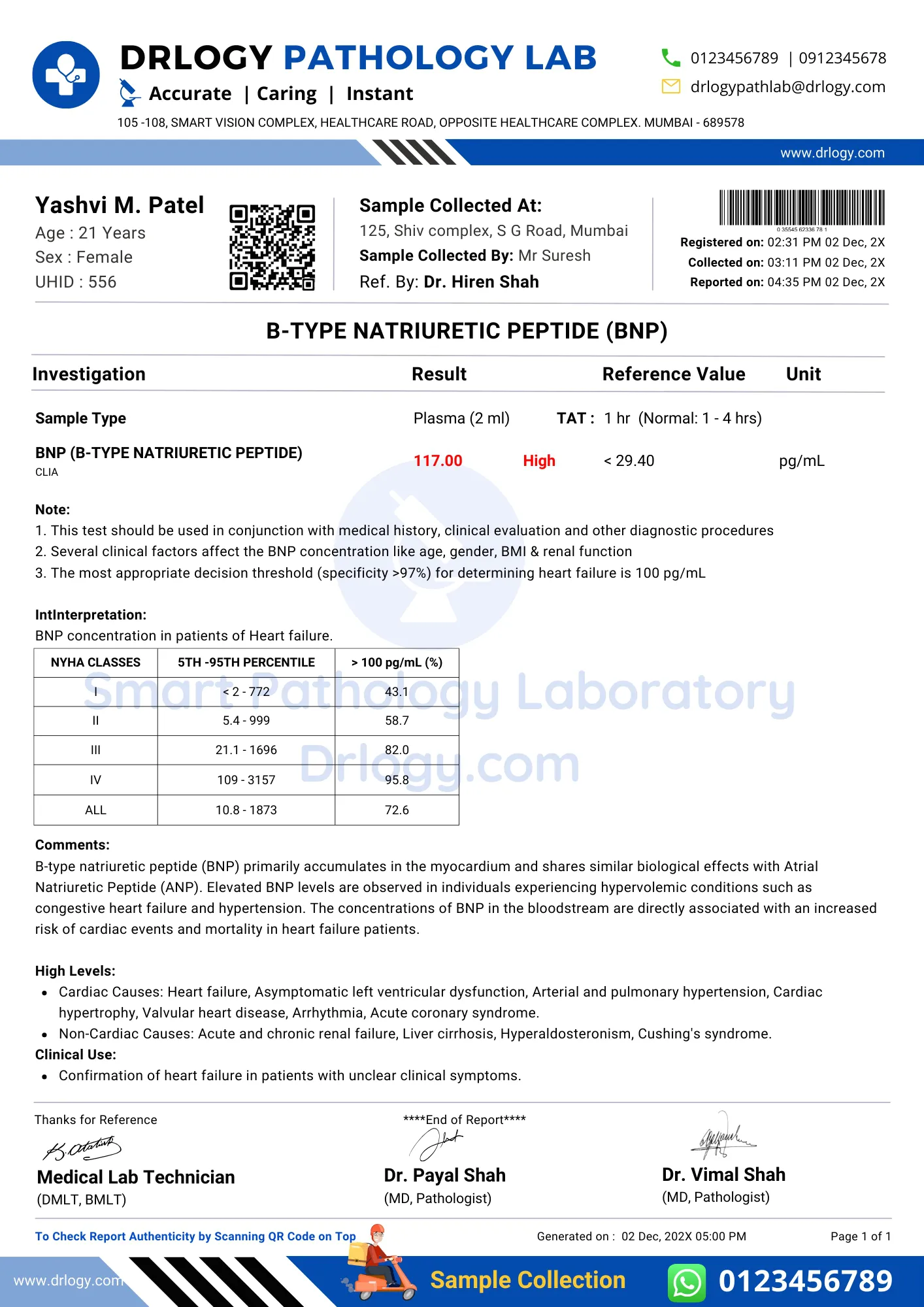 B TYPE NATRIURETIC PEPTIDE BNP TEST NORMAL LEVELS PURPOSE visual data 2